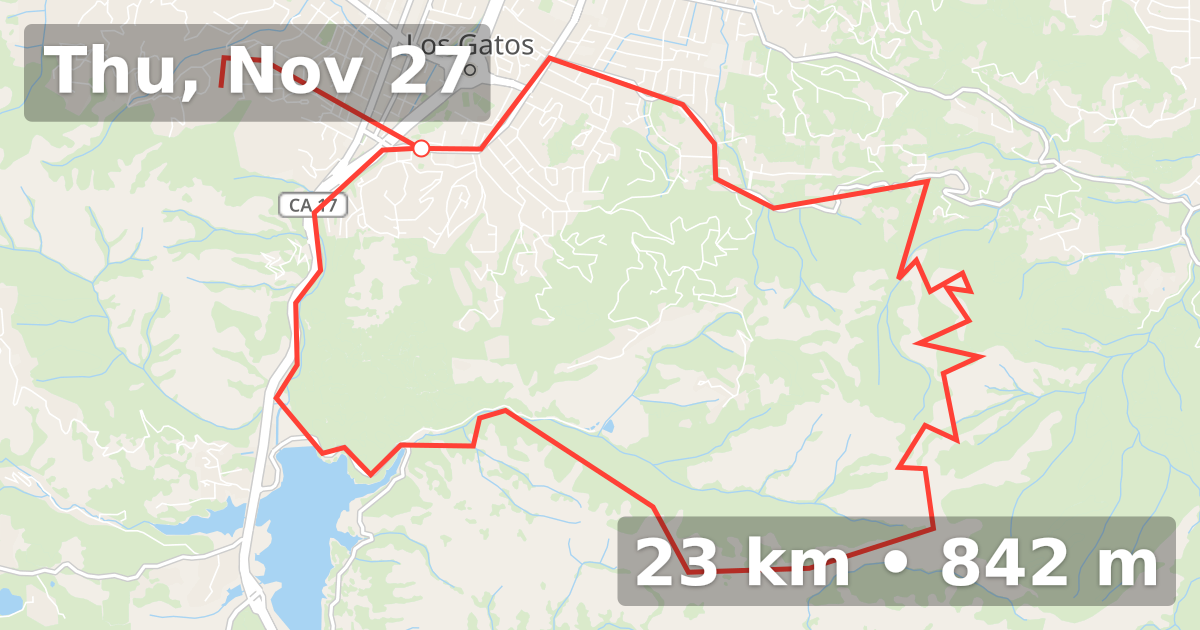 TrailRoller - Los Gatos Turkey Ride | SF Bay Area Group Rides